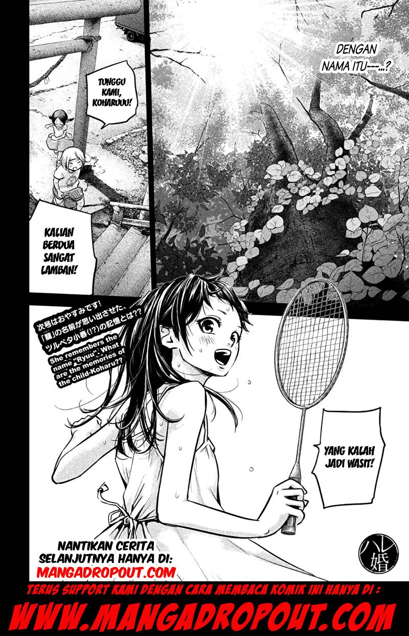 Chapter 29 - halaman 20