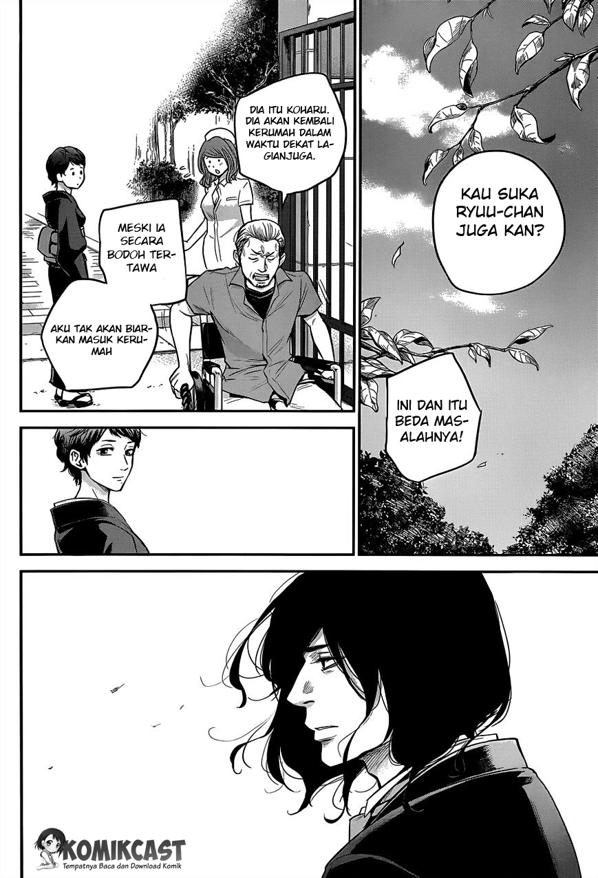 Chapter 10 - halaman 14