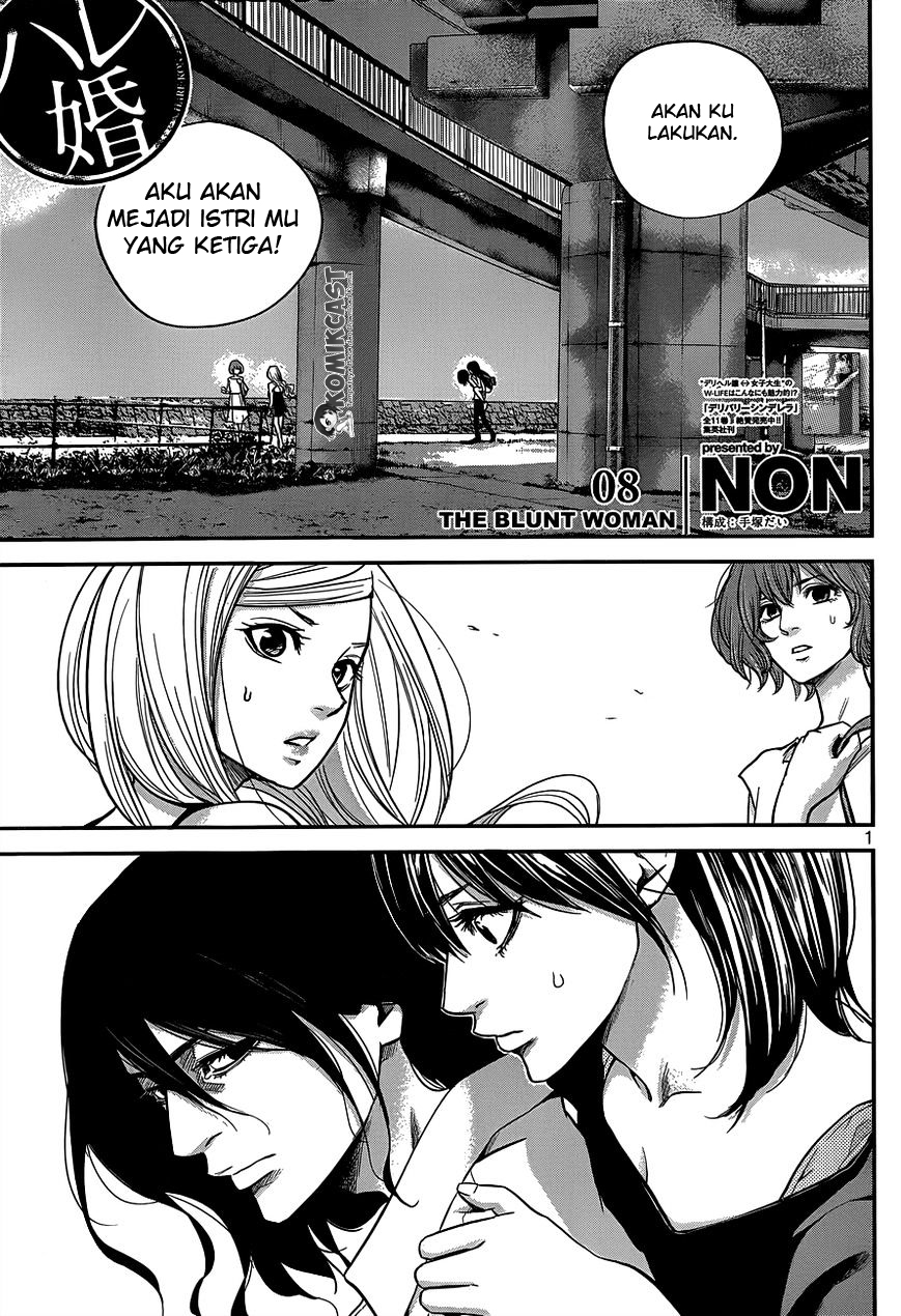 Chapter 8 - halaman 3