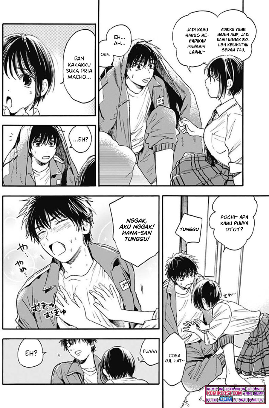 Chapter 7 - halaman 6