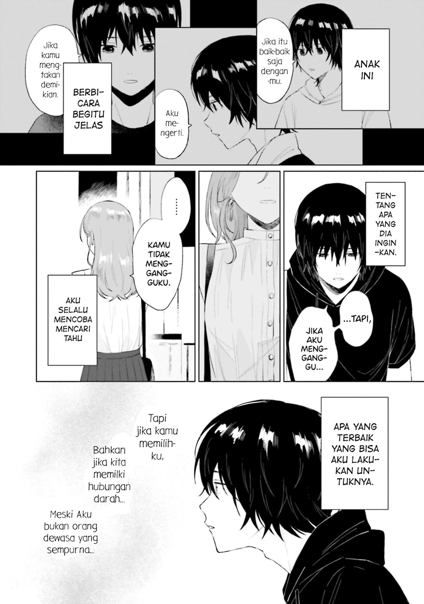 Chapter 10 - halaman 32