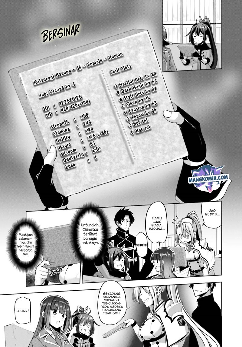 Chapter 15 - halaman 25
