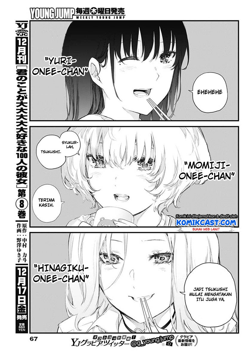 Chapter 1 - halaman 48