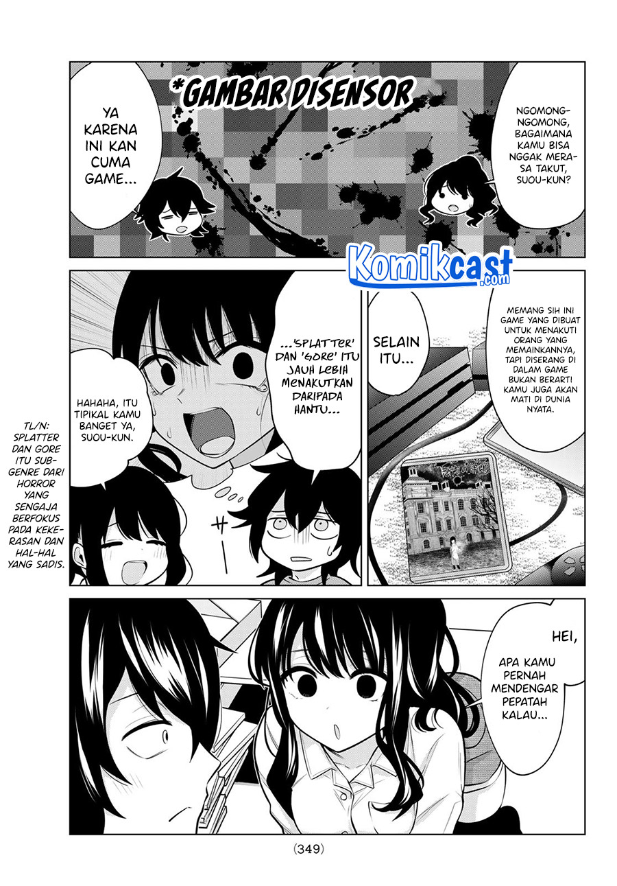 Chapter 22 - halaman 7