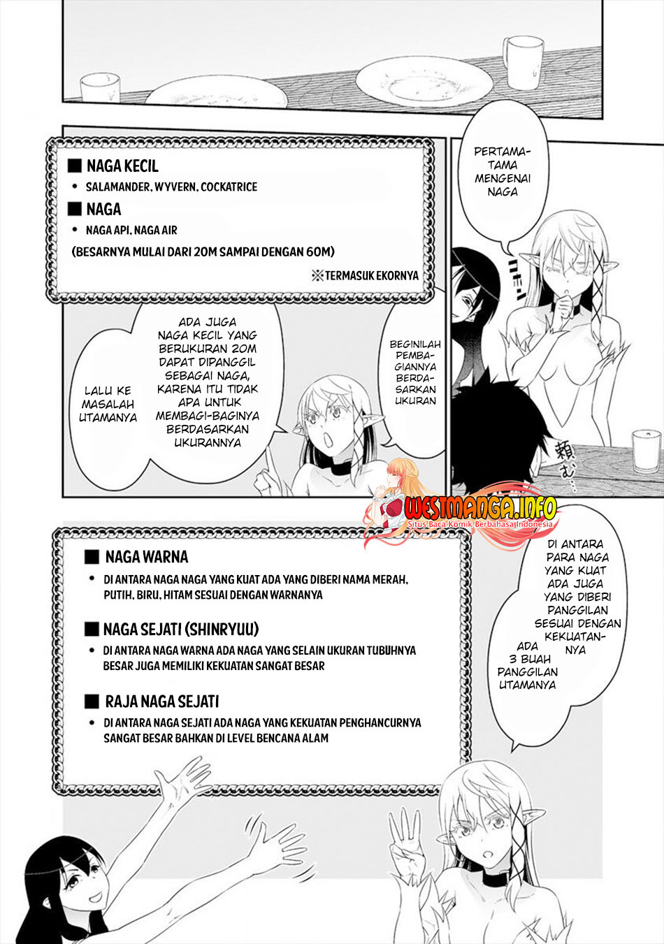 Chapter 16 - halaman 14