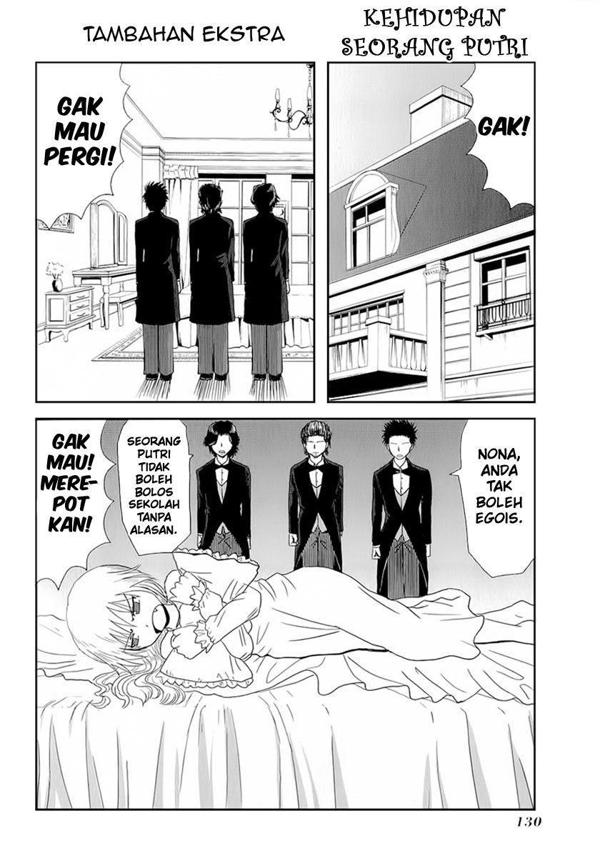Chapter 15.1 - halaman 3