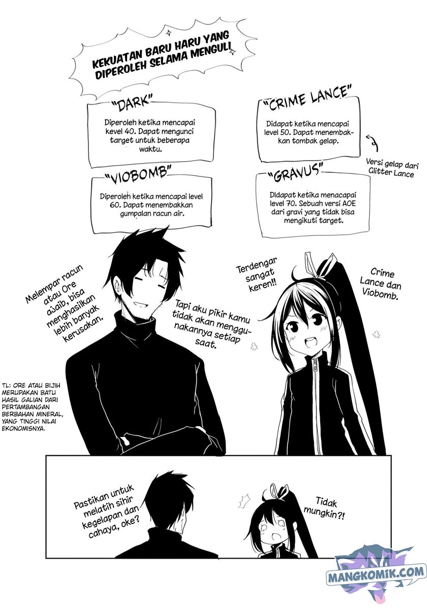 Chapter 16 - halaman 38