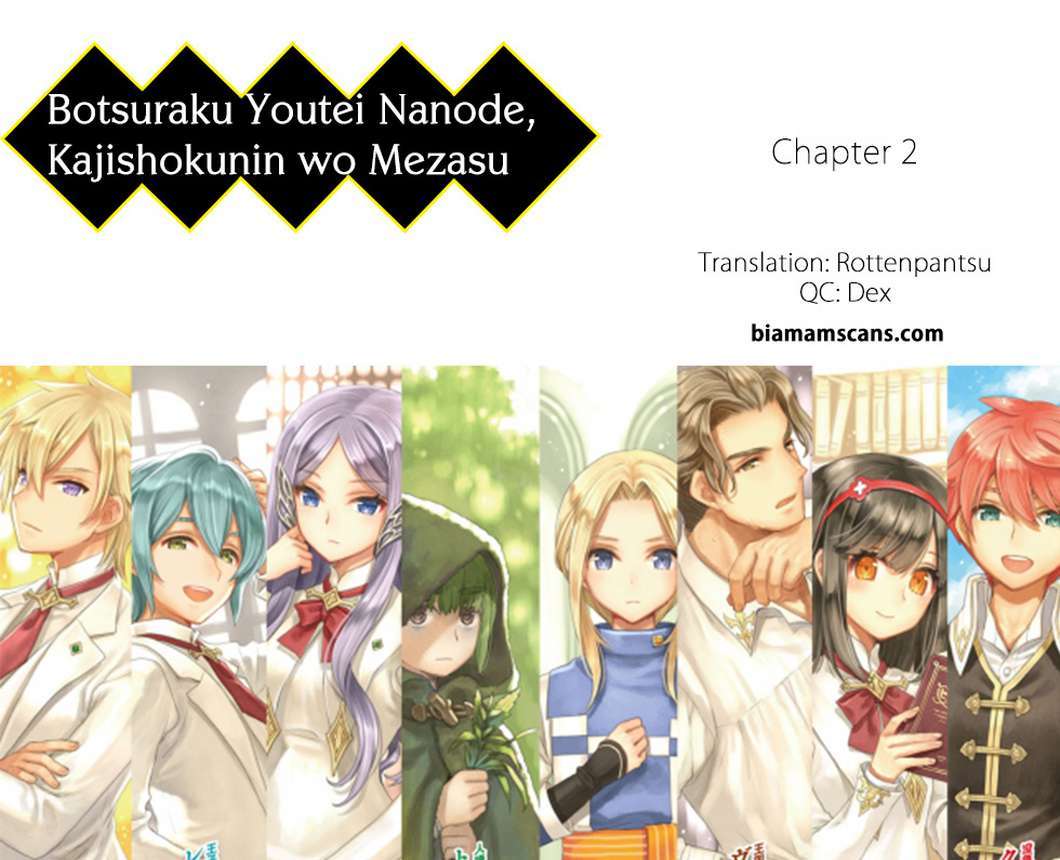Chapter 2 - halaman 2