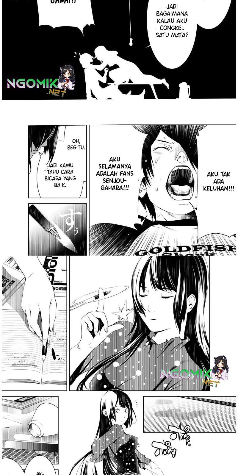 Chapter 27 - halaman 6