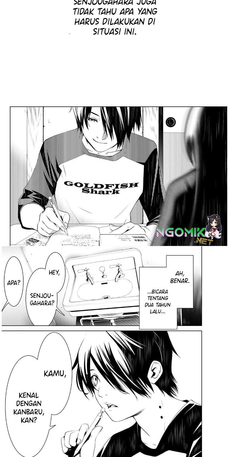 Chapter 26 - halaman 13