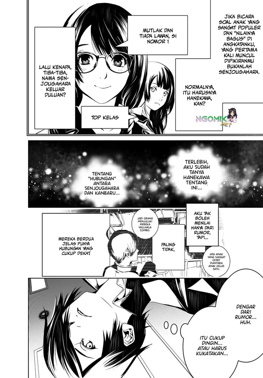 Chapter 24 - halaman 21
