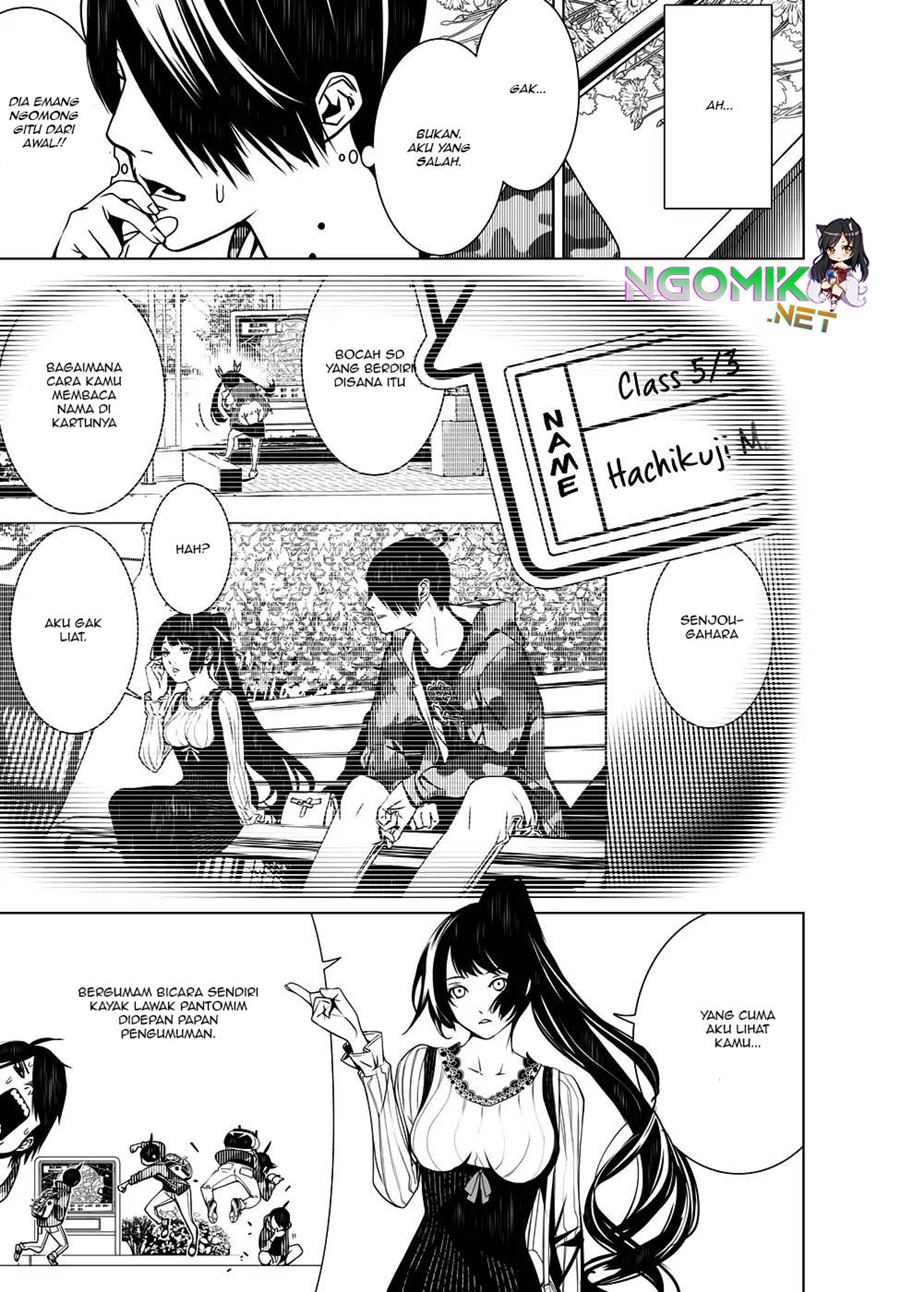 Chapter 17 - halaman 15