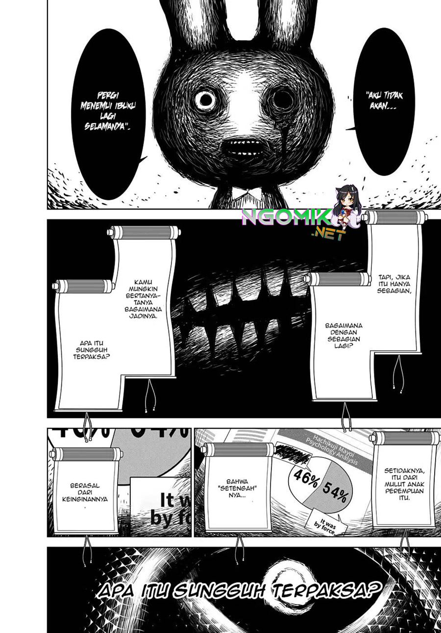 Chapter 17 - halaman 4