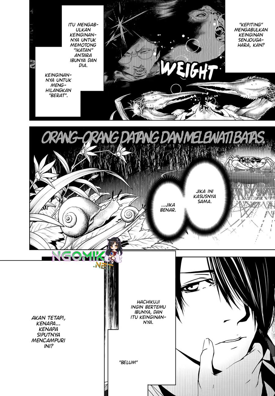 Chapter 15 - halaman 19