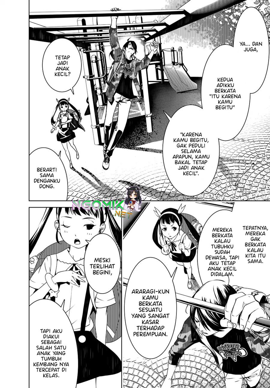 Chapter 14 - halaman 15