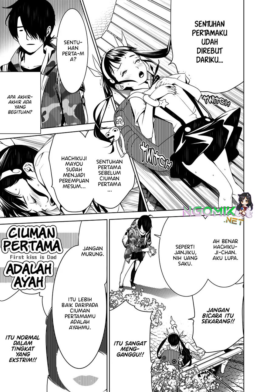Chapter 14 - halaman 18