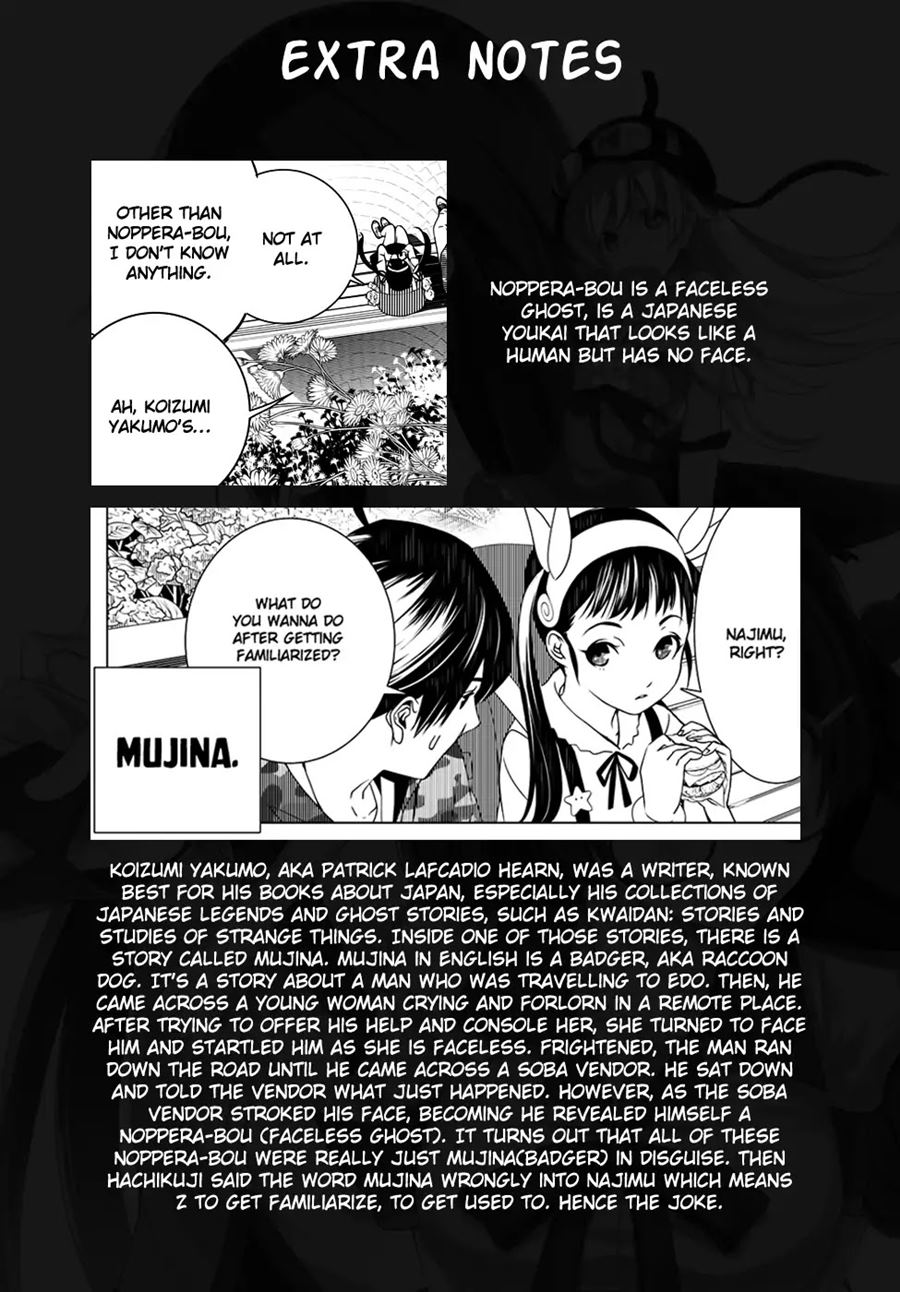 Chapter 14 - halaman 23