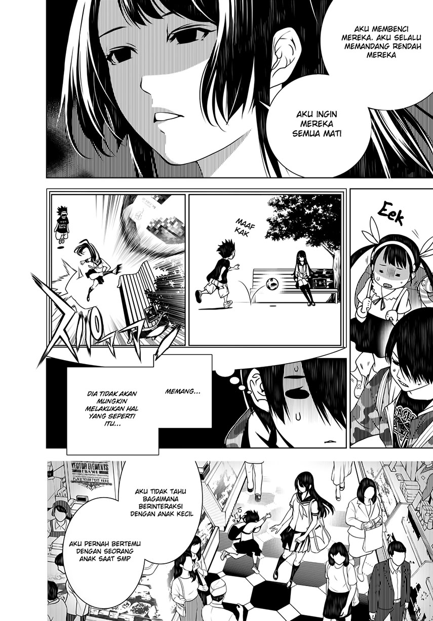 Chapter 10 - halaman 14
