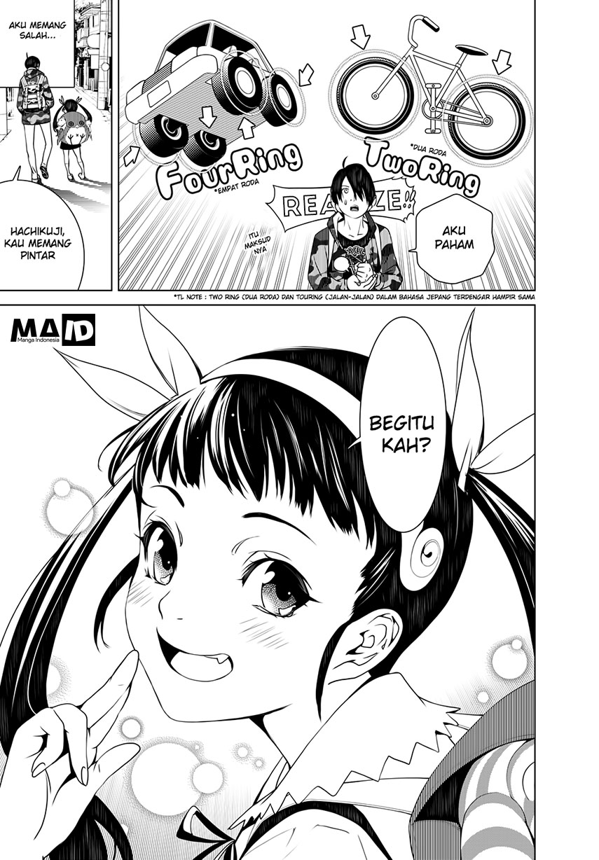 Chapter 9 - halaman 24