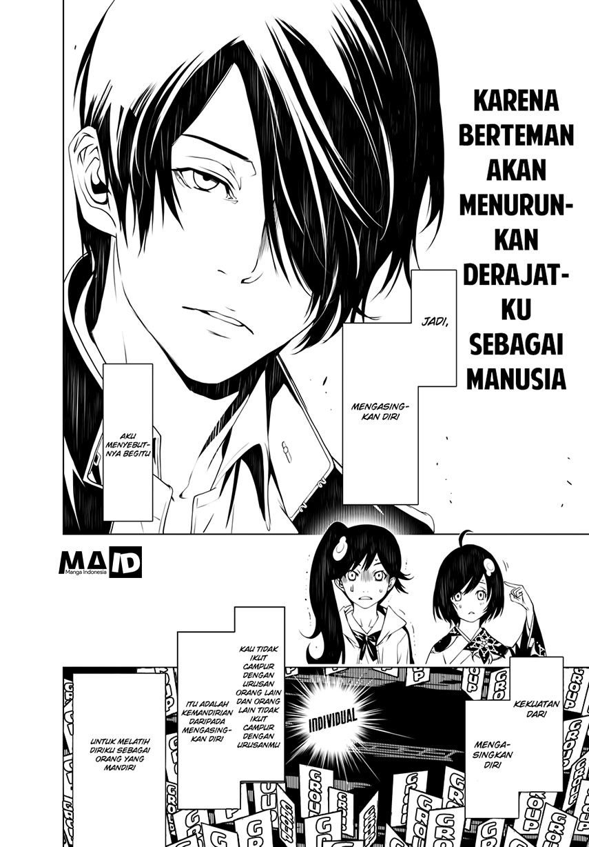 Chapter 9 - halaman 8