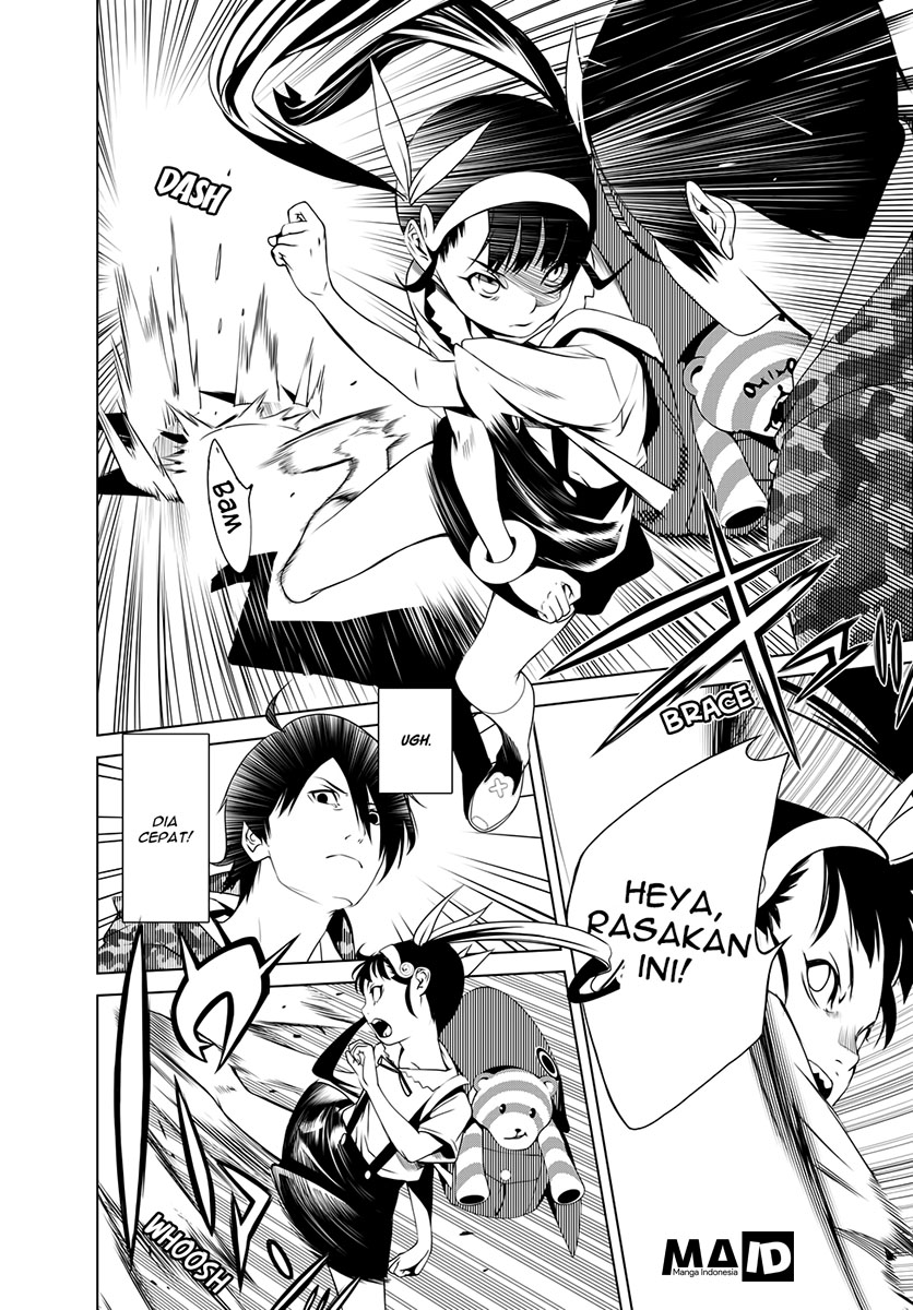 Chapter 7 - halaman 18