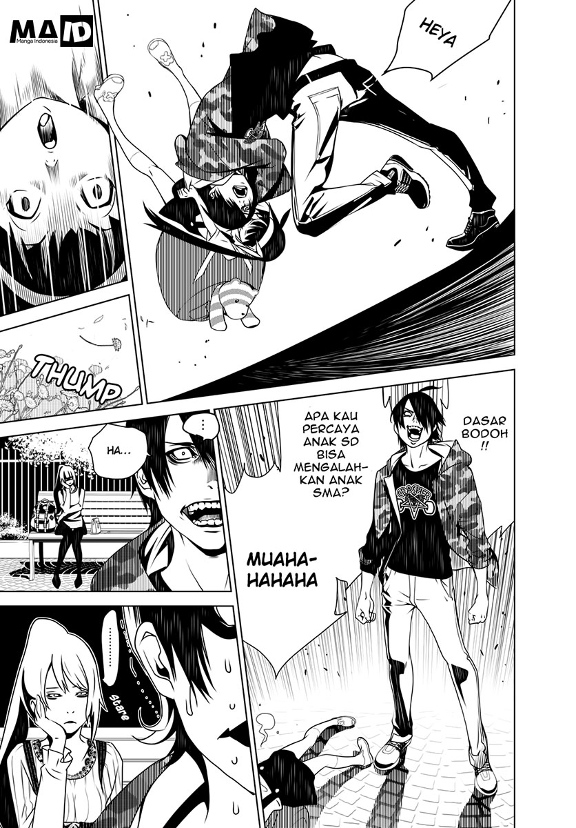 Chapter 7 - halaman 21