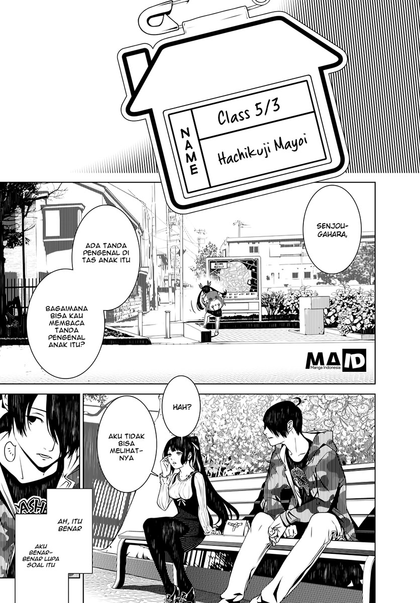 Chapter 7 - halaman 6