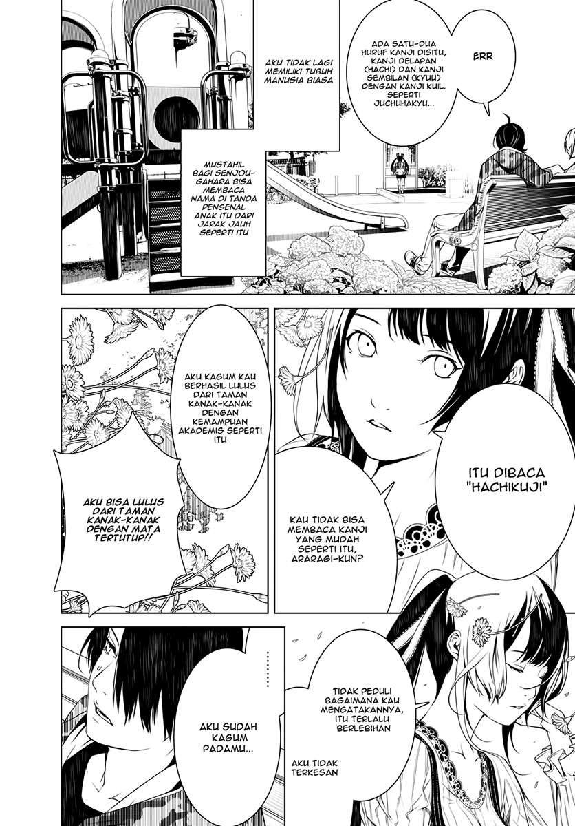 Chapter 7 - halaman 7