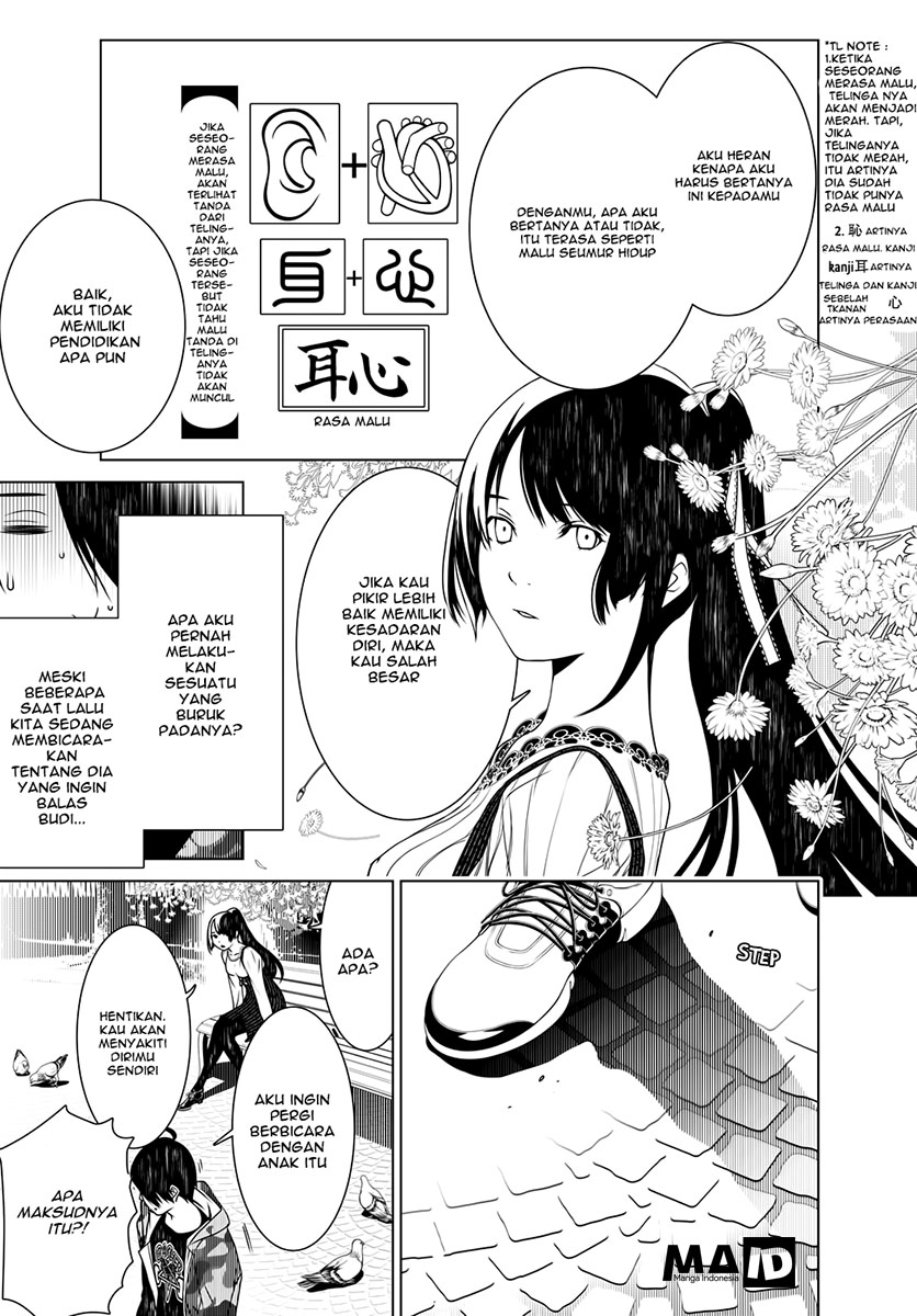 Chapter 7 - halaman 8