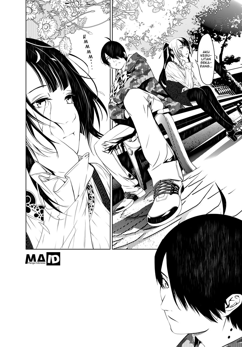 Chapter 6 - halaman 13