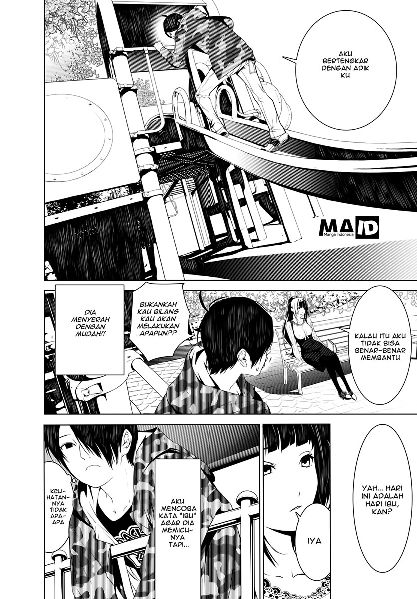 Chapter 6 - halaman 15