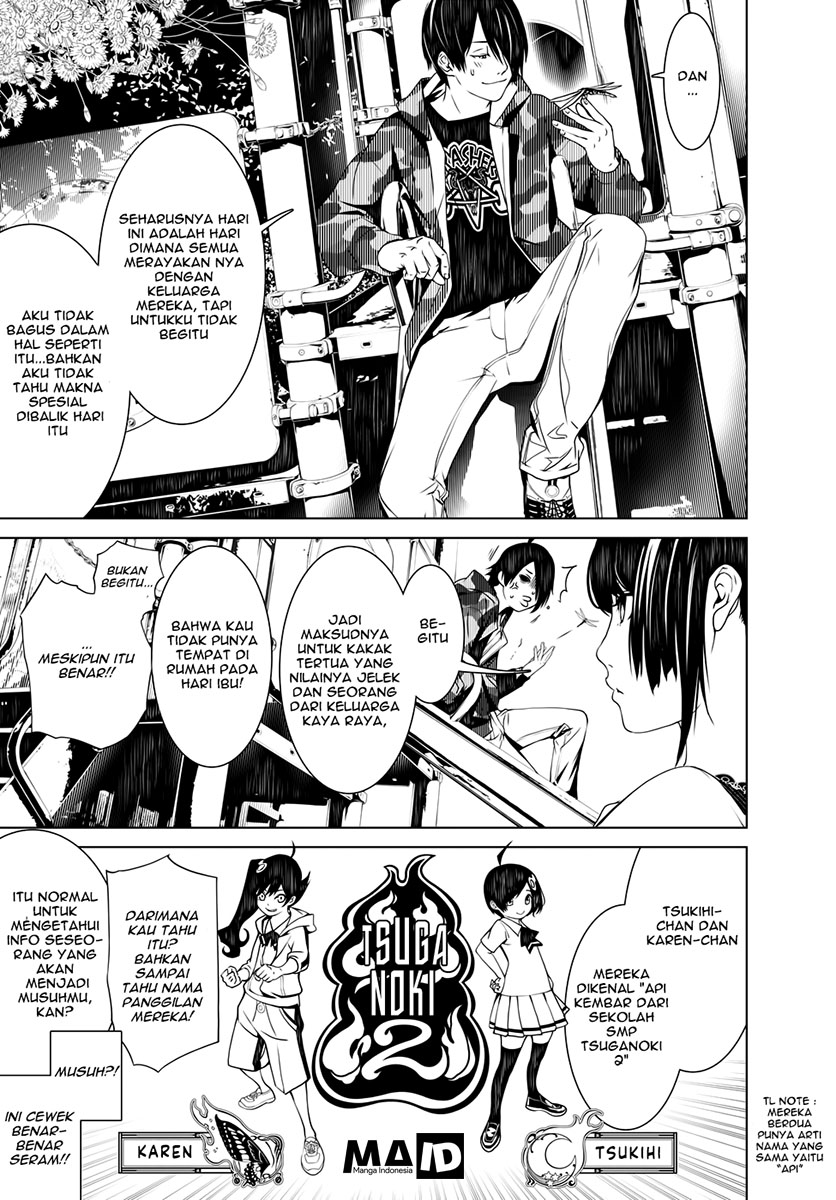Chapter 6 - halaman 16