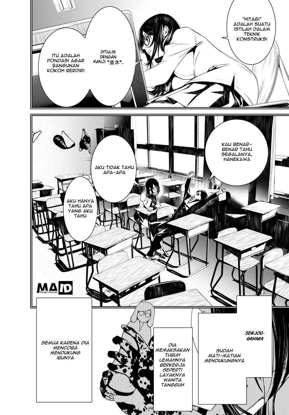 Chapter 4 - halaman 12