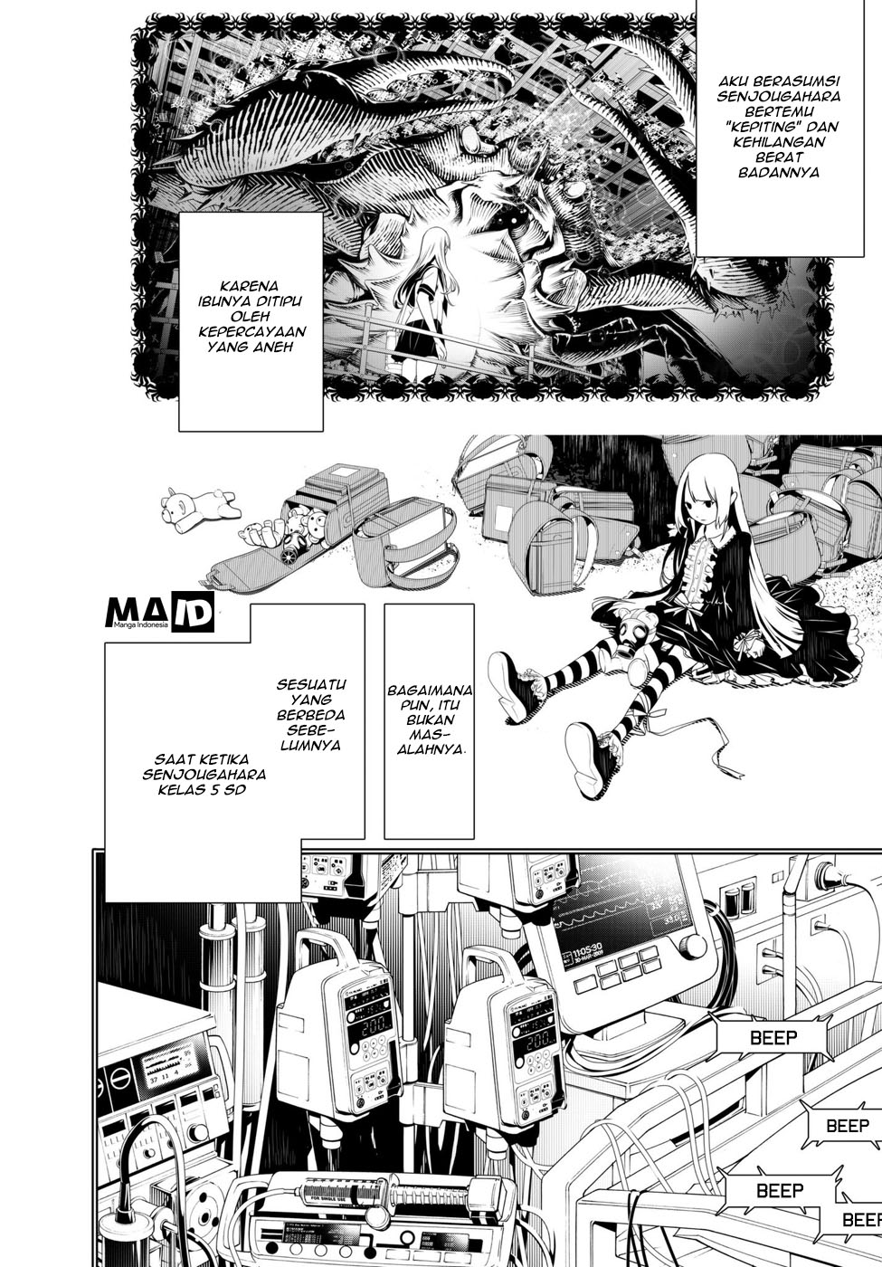 Chapter 4 - halaman 6