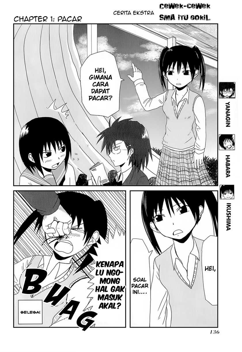 Chapter 15.2 - halaman 3