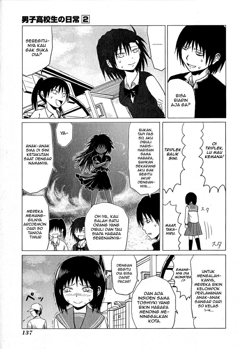 Chapter 15.3 - halaman 9