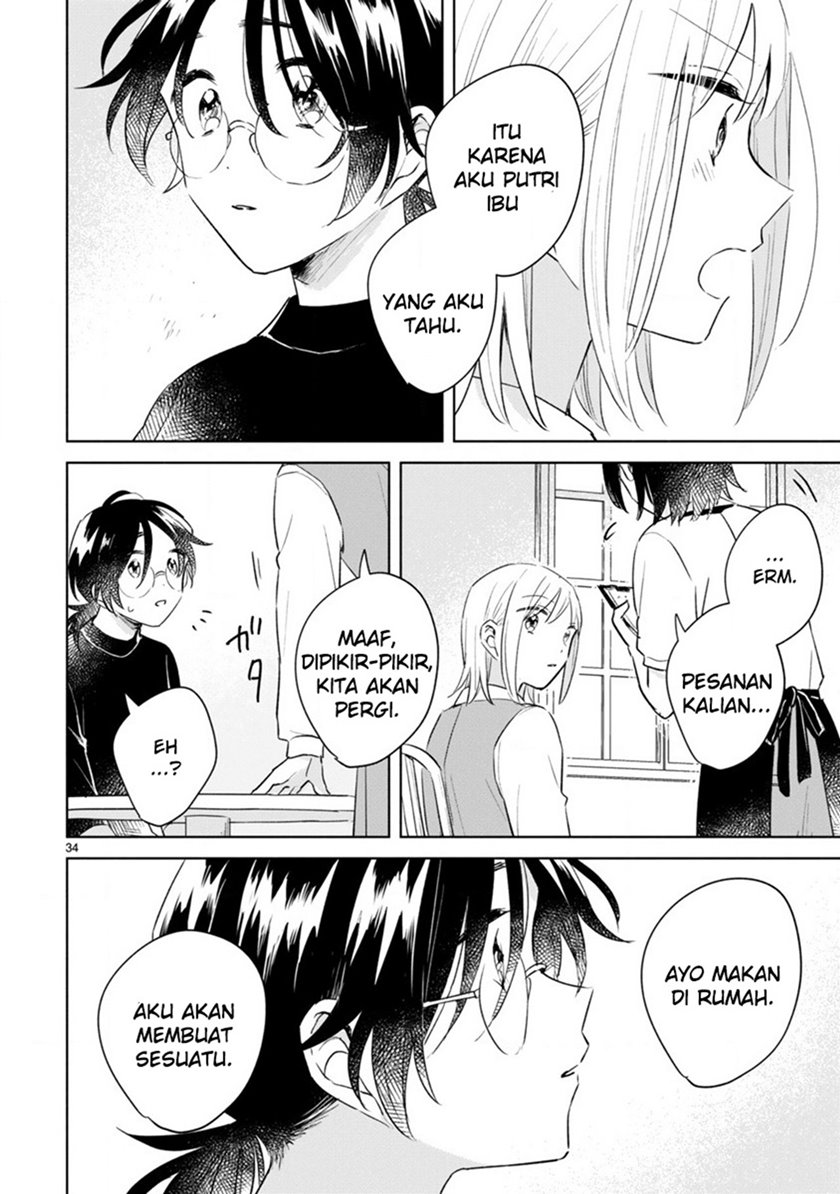 Chapter 12 - halaman 35