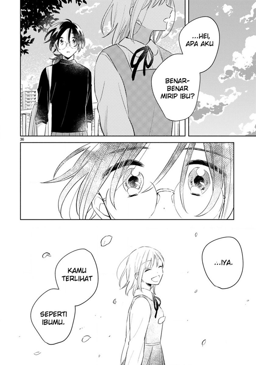 Chapter 12 - halaman 37