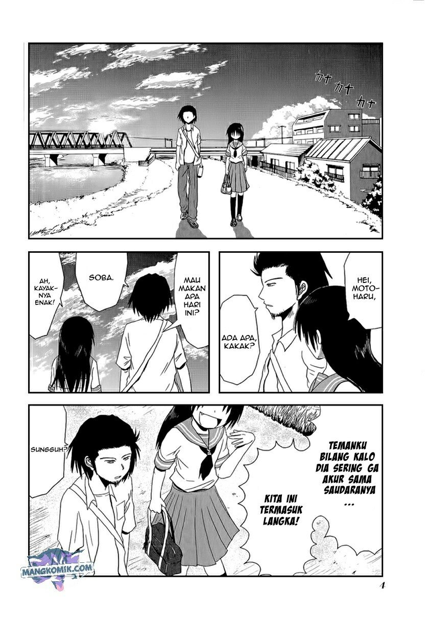 Chapter 16 - halaman 3