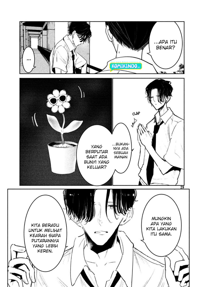 Chapter 16.2 - halaman 15
