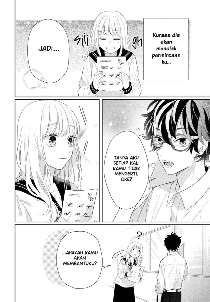 Chapter 4 - halaman 13