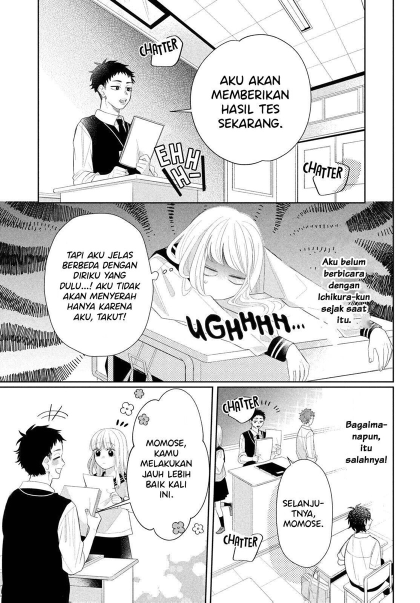 Chapter 4 - halaman 36