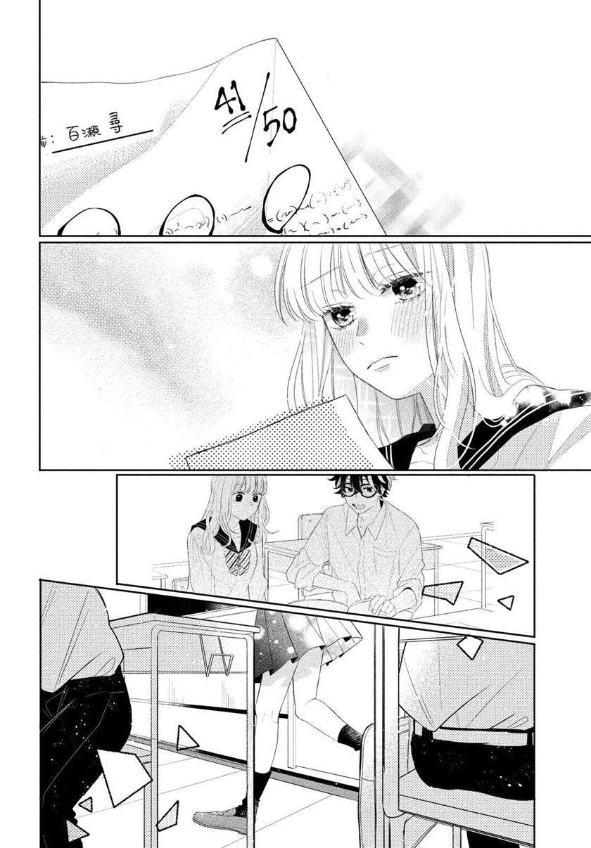 Chapter 4 - halaman 37