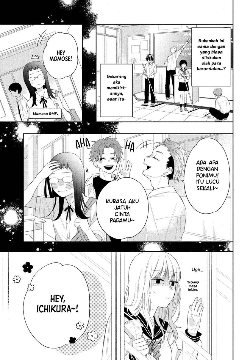 Chapter 4 - halaman 6