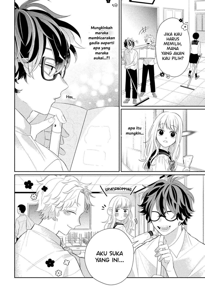 Chapter 4 - halaman 7