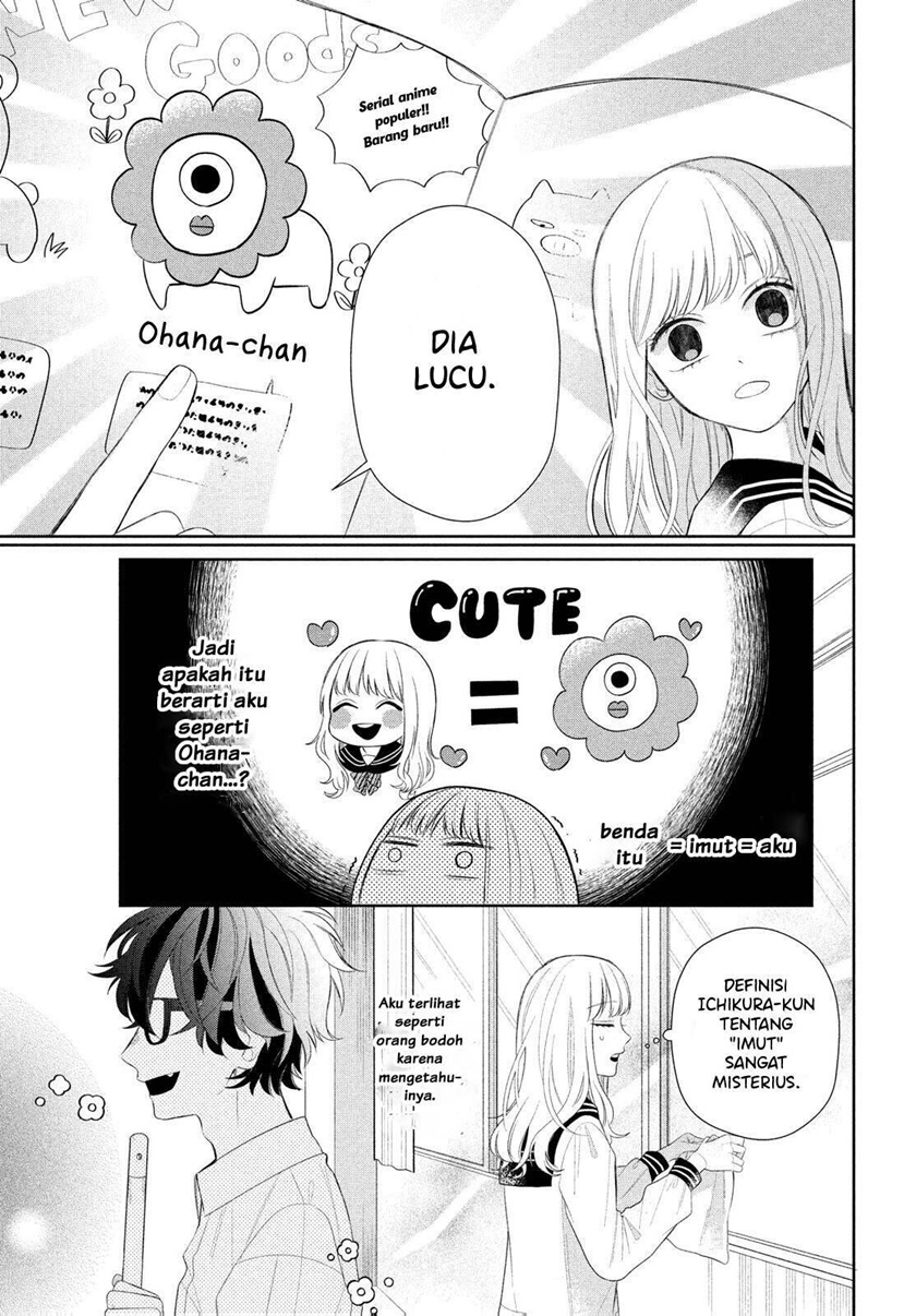 Chapter 4 - halaman 8