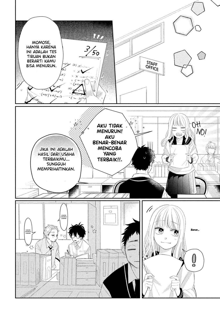 Chapter 4 - halaman 9