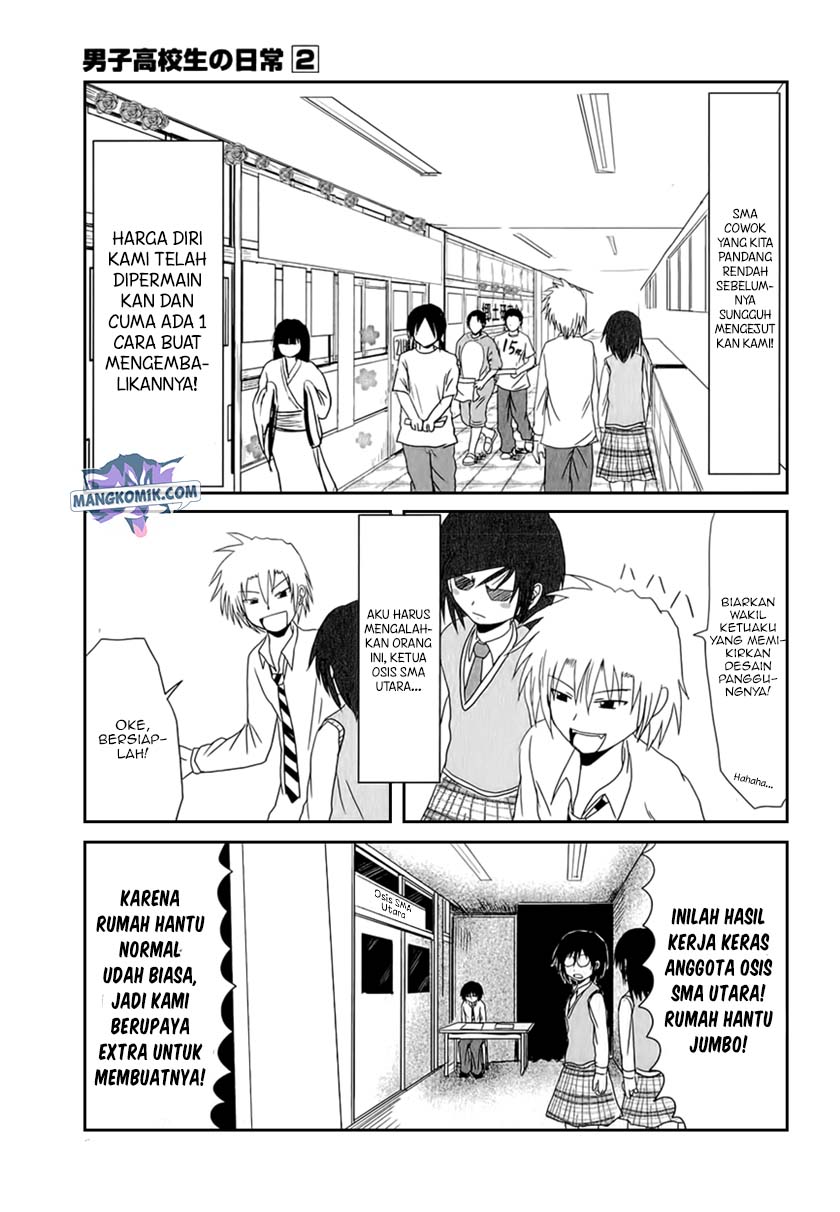 Chapter 20 - halaman 5