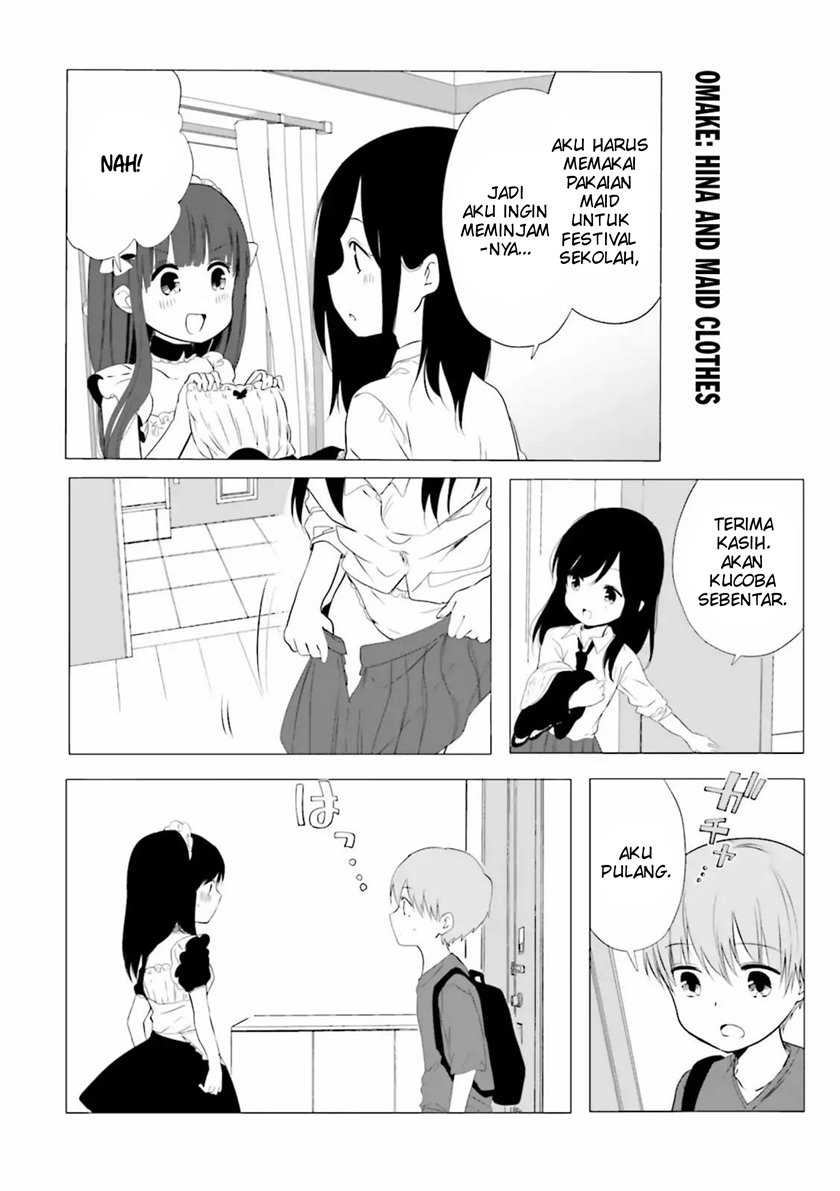Chapter 40.2 - halaman 2