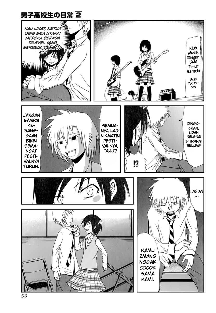 Chapter 22 - halaman 5